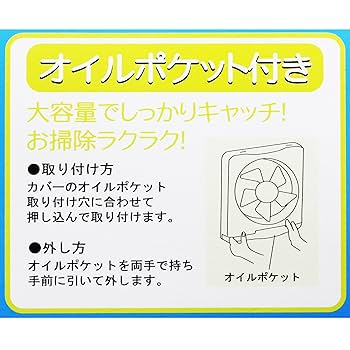 YUASA YAK-25L 一般用換気扇 Amazon | ユアサ 一般台所用換気扇本体 羽根径25㎝ YAK-25L | 換気扇